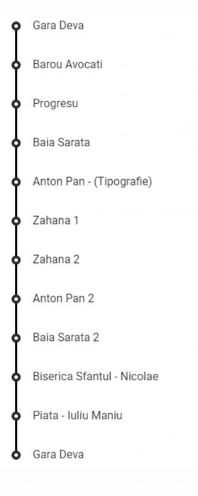 Stații Linia 2 JPG