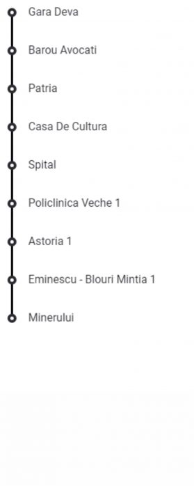 Stații Linia 6 JPG